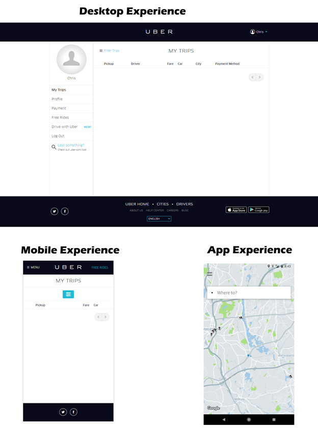 Desktop and mobile experiences based on app design